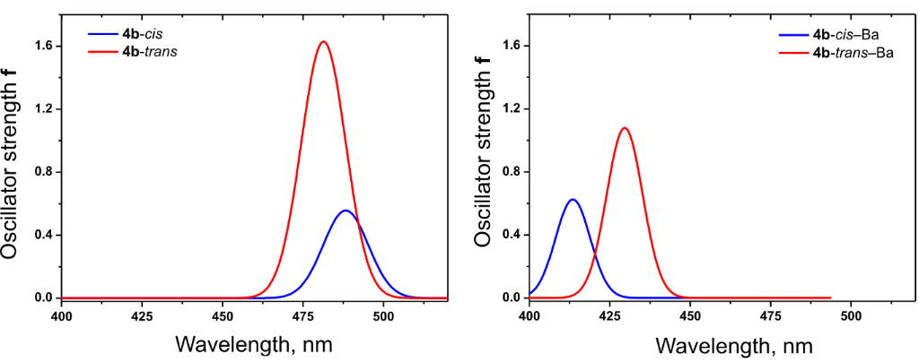 [1860-5397-15-106-7]