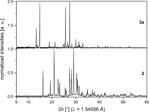 [1860-5397-15-110-1]