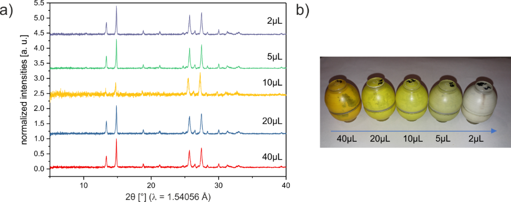 [1860-5397-15-110-2]