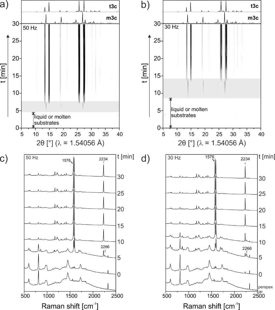 [1860-5397-15-110-4]