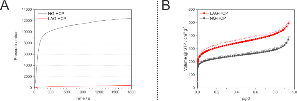 [1860-5397-15-112-3]