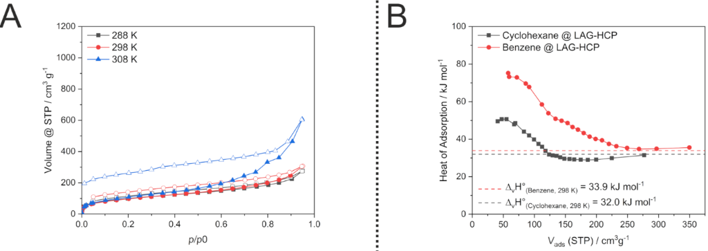 [1860-5397-15-112-6]
