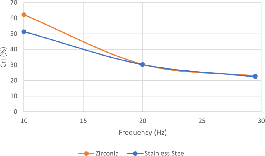 [1860-5397-15-119-3]