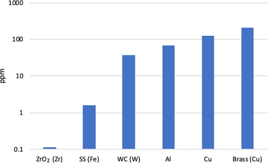 [1860-5397-15-119-6]