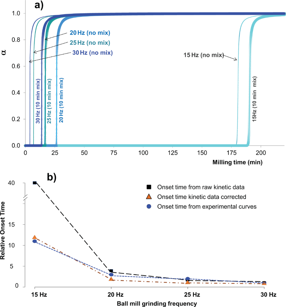 [1860-5397-15-120-2]