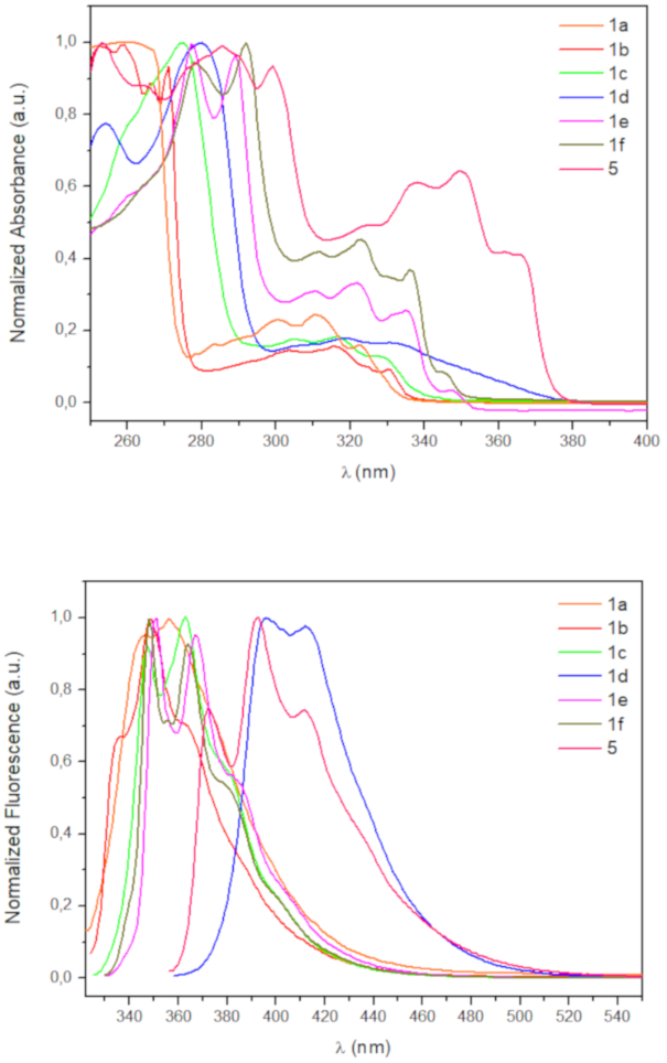 [1860-5397-15-122-2]