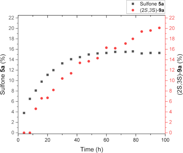 [1860-5397-15-127-4]