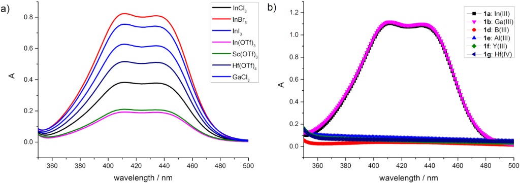 [1860-5397-15-129-1]