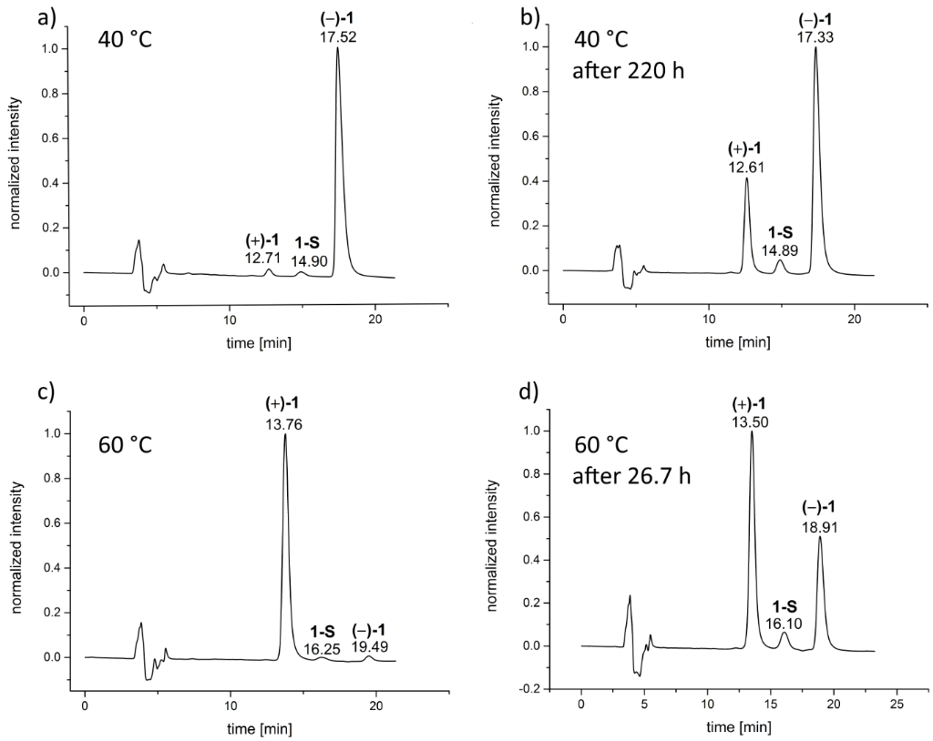 [1860-5397-15-133-4]