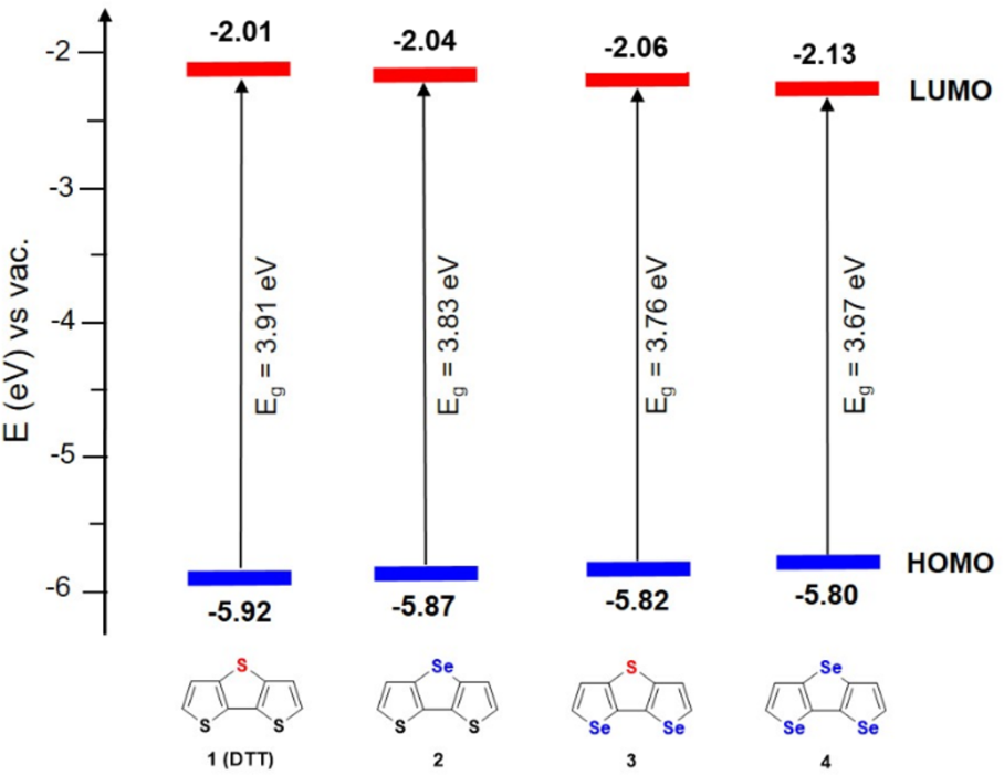 [1860-5397-15-138-7]