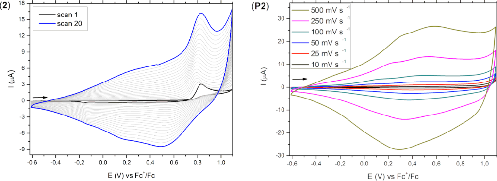 [1860-5397-15-138-8]