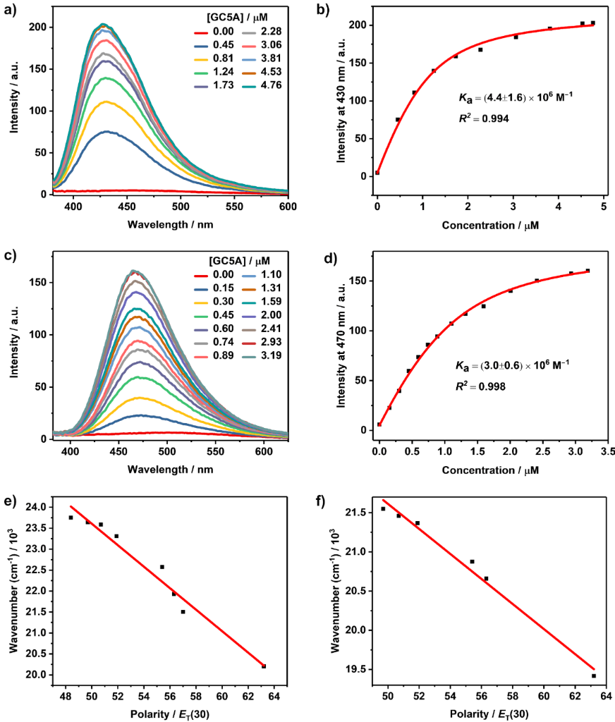 [1860-5397-15-139-1]