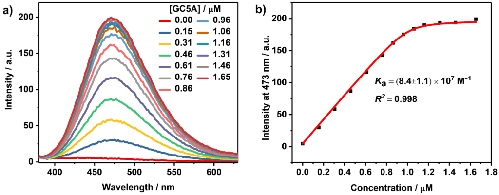 [1860-5397-15-139-2]