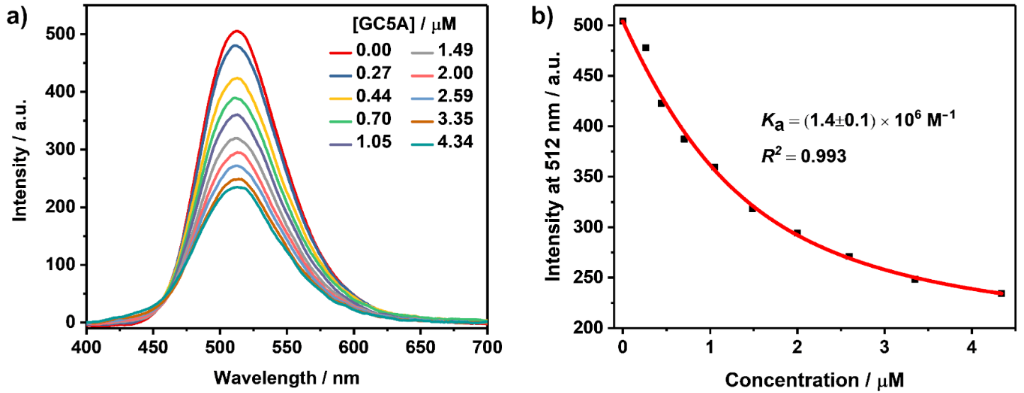 [1860-5397-15-139-3]