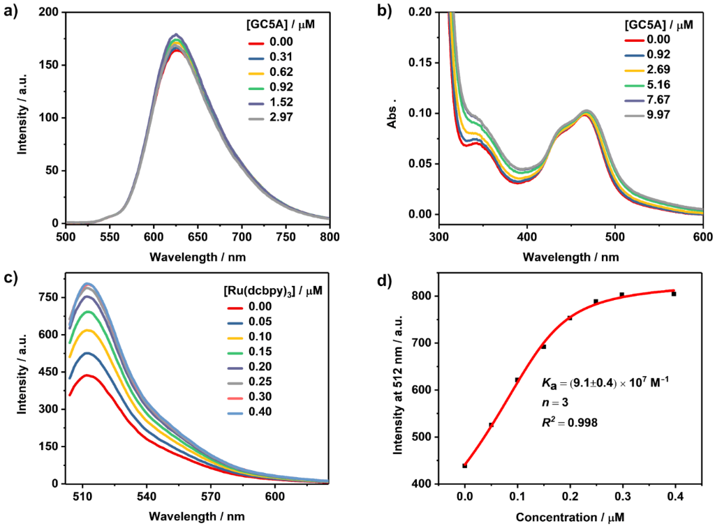 [1860-5397-15-139-4]
