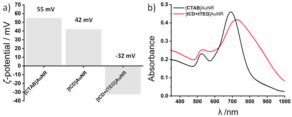 [1860-5397-15-140-1]