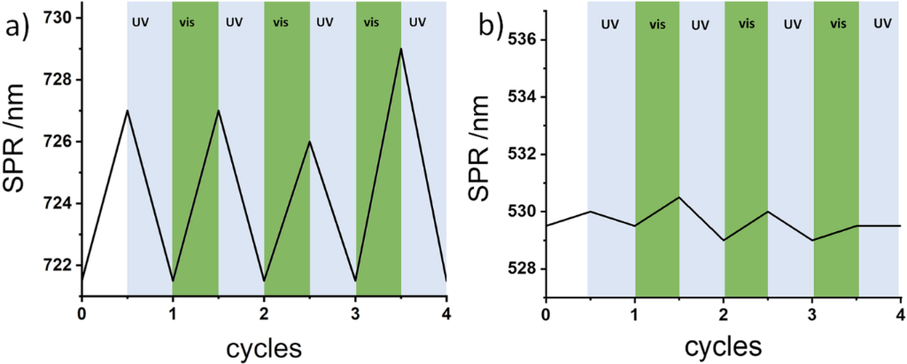 [1860-5397-15-140-3]