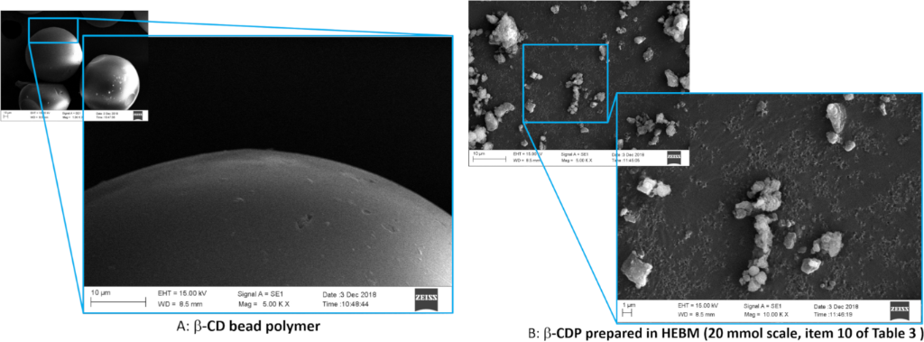 [1860-5397-15-145-2]