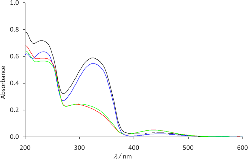 [1860-5397-15-156-4]