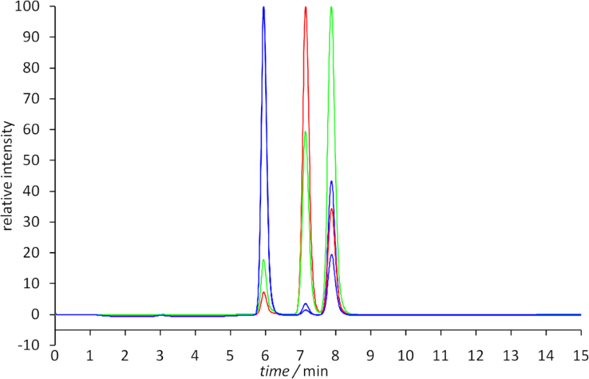 [1860-5397-15-156-6]