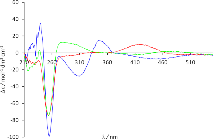 [1860-5397-15-156-7]