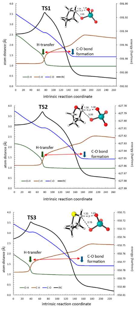 [1860-5397-15-158-1]