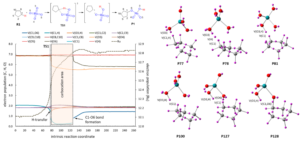 [1860-5397-15-158-2]