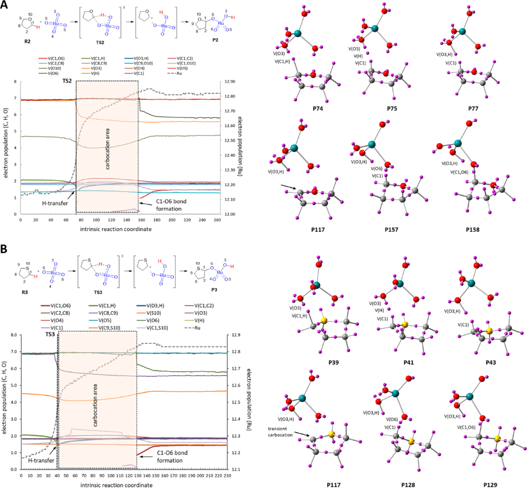 [1860-5397-15-158-3]