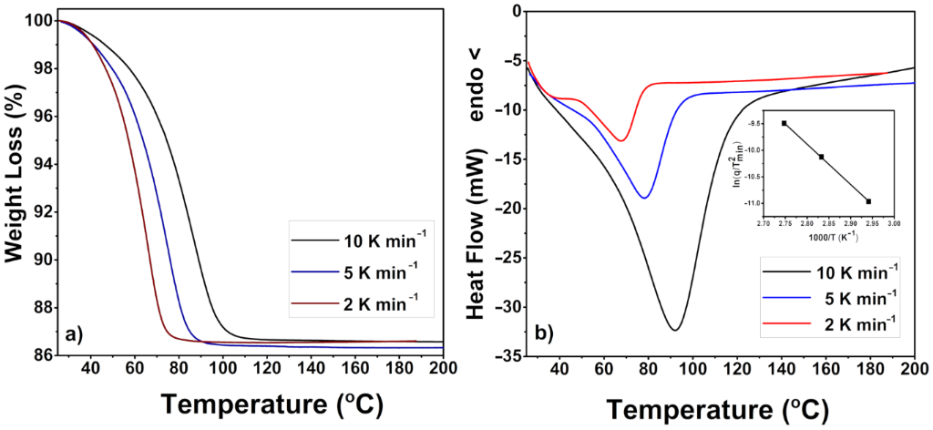 [1860-5397-15-163-6]