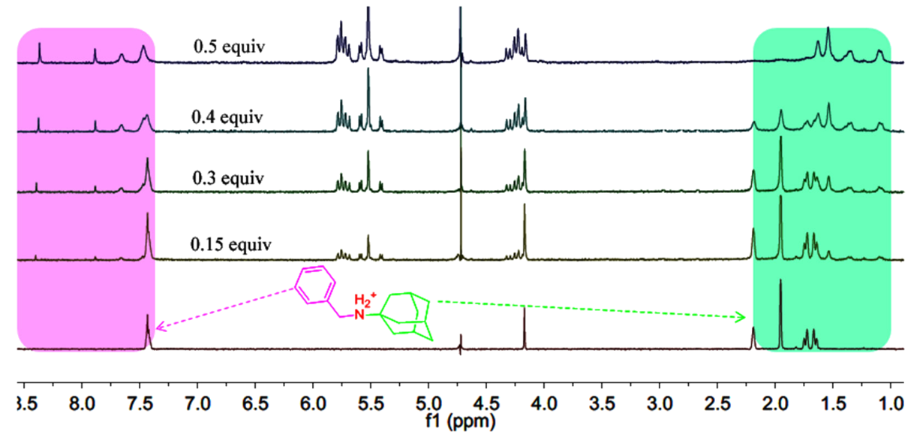 [1860-5397-15-166-1]