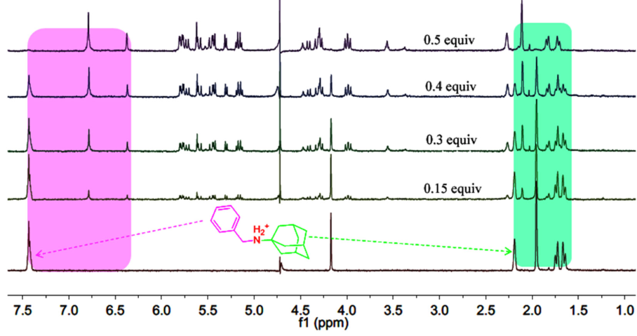 [1860-5397-15-166-2]