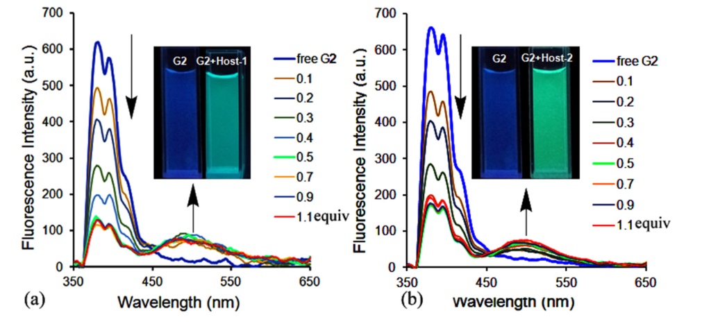 [1860-5397-15-166-3]