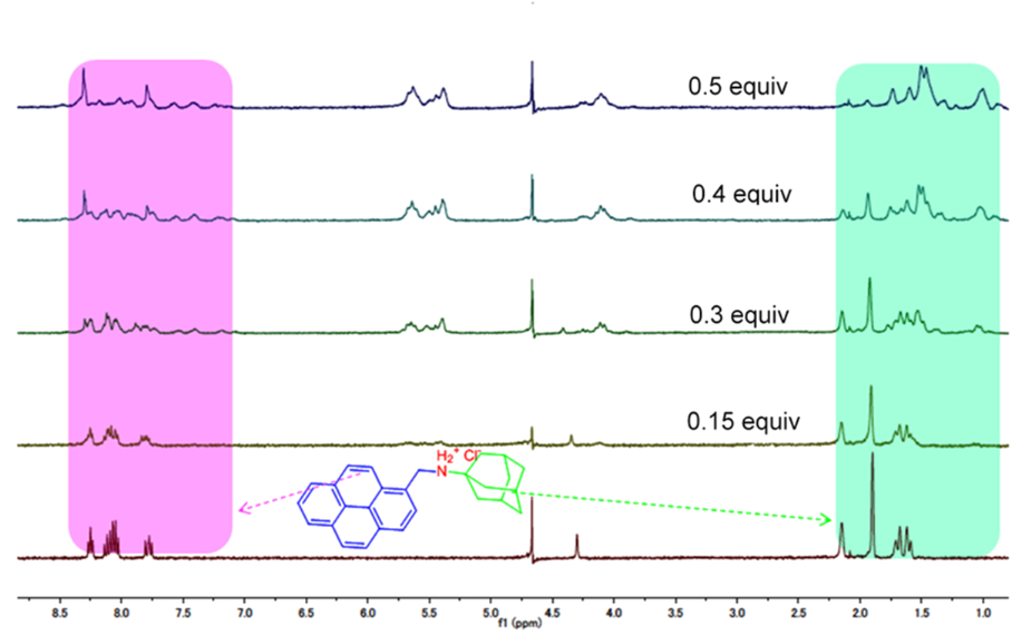 [1860-5397-15-166-4]