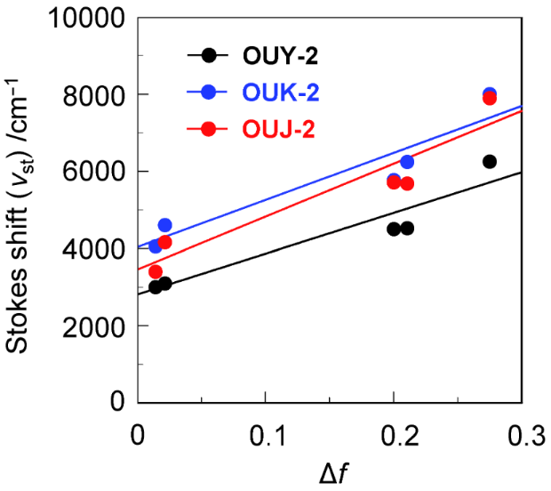 [1860-5397-15-167-3]