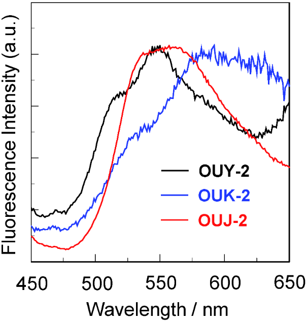 [1860-5397-15-167-4]