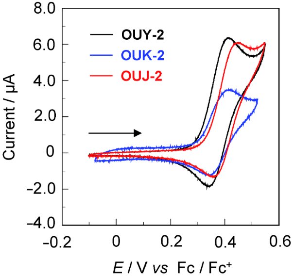 [1860-5397-15-167-5]