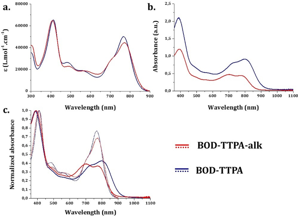 [1860-5397-15-169-5]