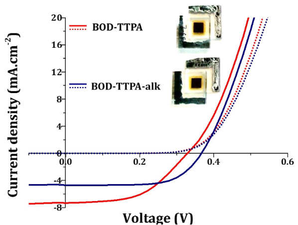 [1860-5397-15-169-6]