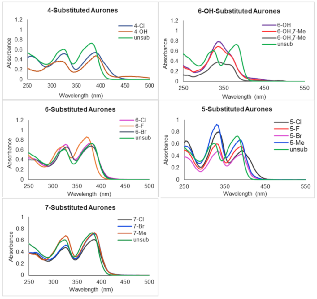 [1860-5397-15-171-3]