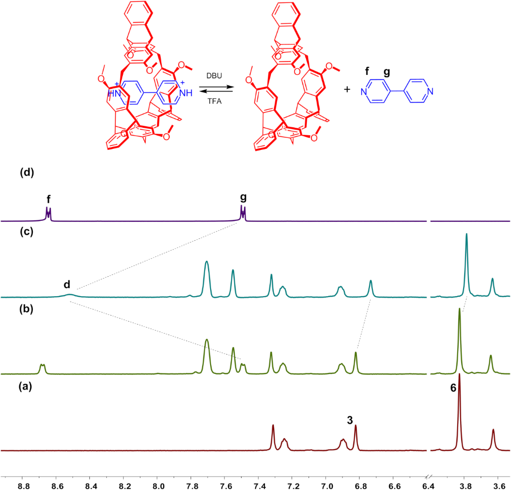 [1860-5397-15-173-7]