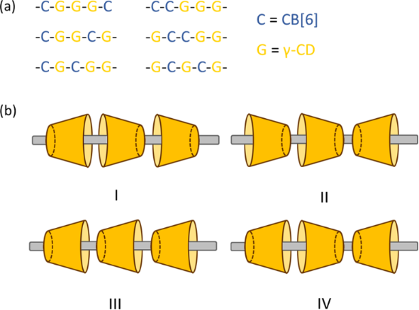 [1860-5397-15-177-3]