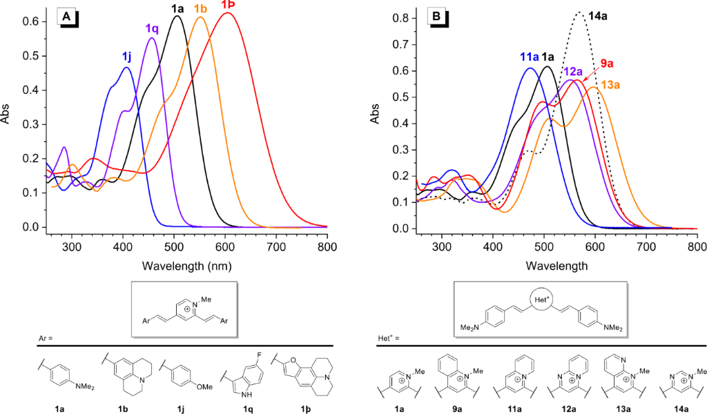 [1860-5397-15-183-4]
