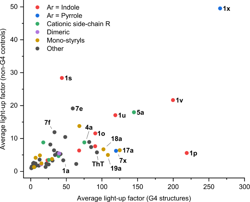[1860-5397-15-183-6]