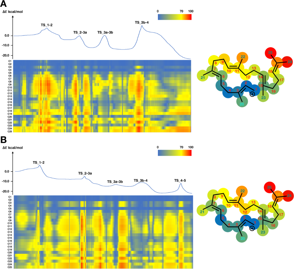 [1860-5397-15-184-1]