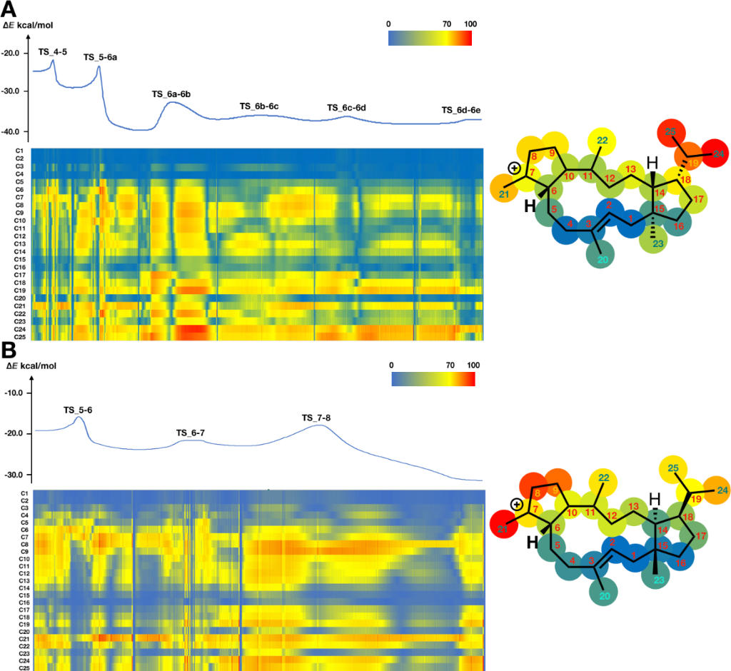 [1860-5397-15-184-2]