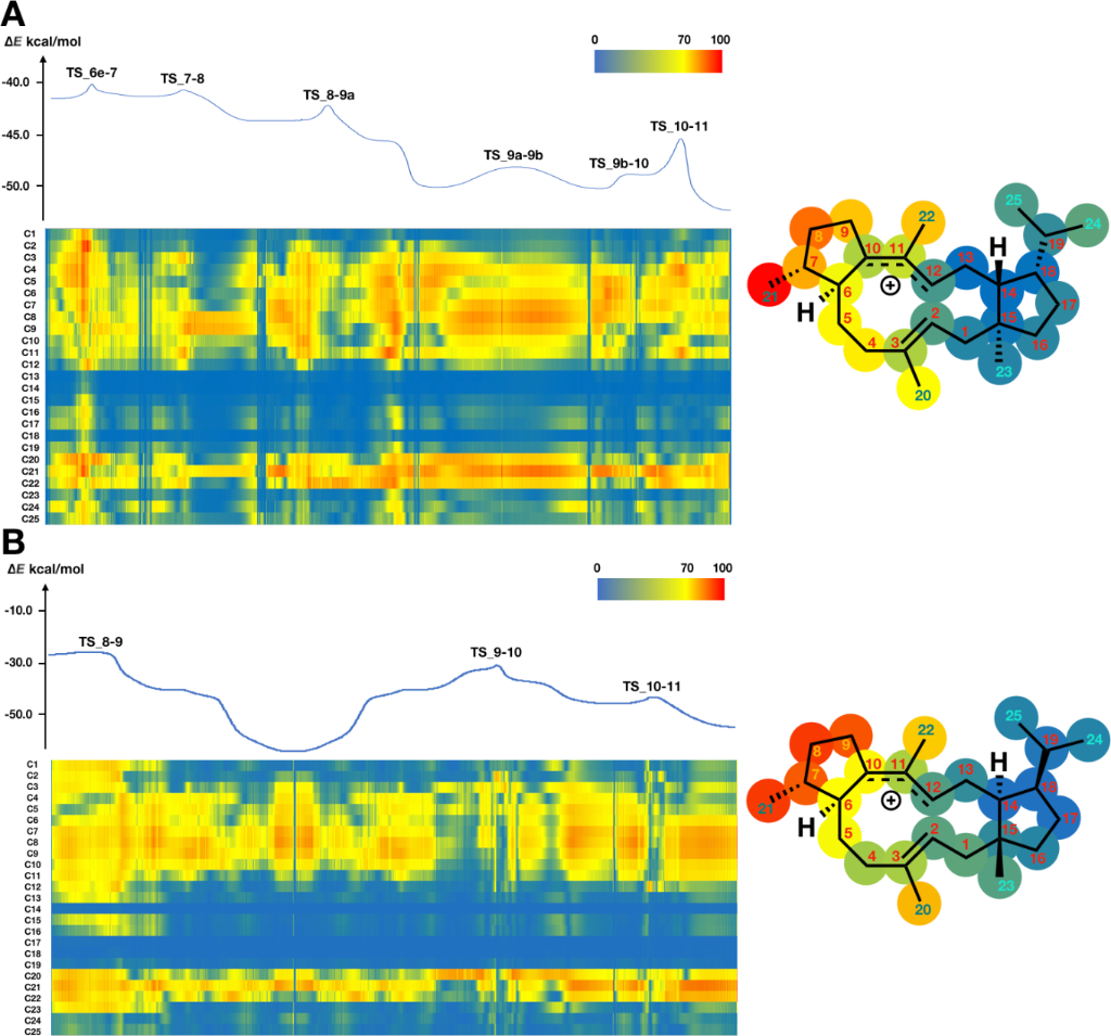 [1860-5397-15-184-3]