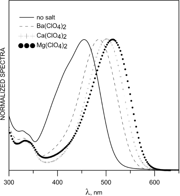 [1860-5397-15-185-5]