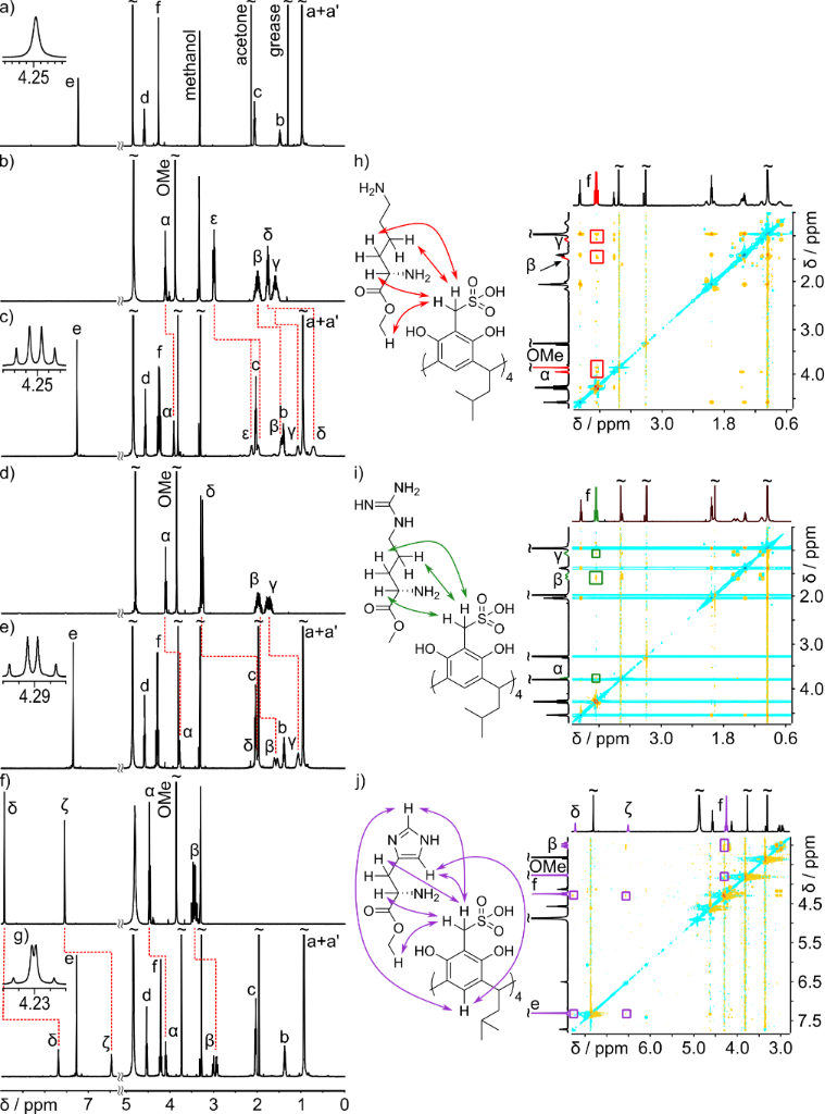 [1860-5397-15-187-2]