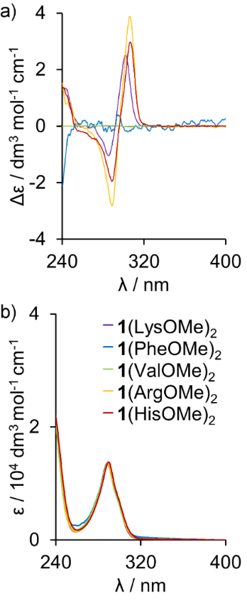 [1860-5397-15-187-3]