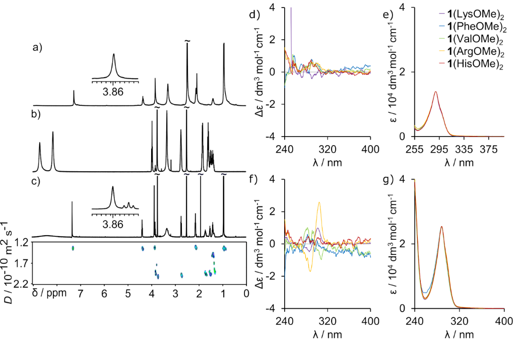 [1860-5397-15-187-5]